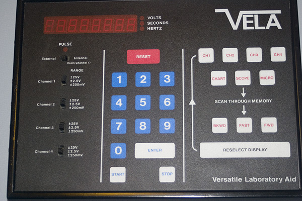 The VELA front panel in detail
