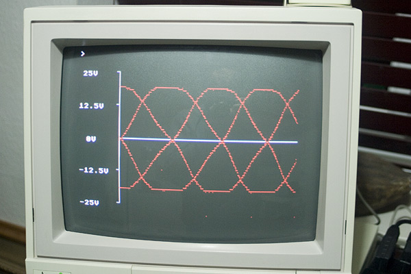The graph produced by connecting a 9VAC power supply to the VELA